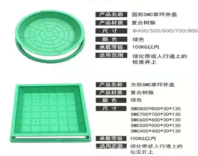 郾城树脂复合种植井盖展示